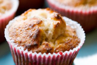 Fluffy Coconut Flour Muffins: A Healthy Twist on Classics